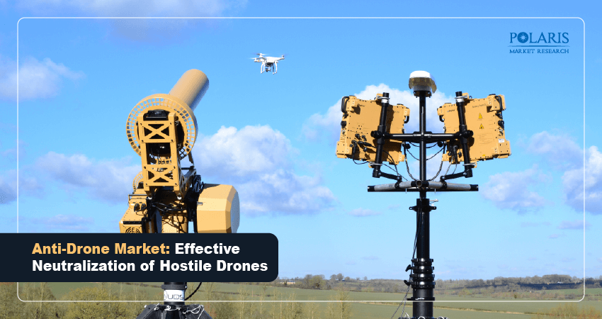 Anti-Drone Market: Effective Neutralization of Hostile Drones